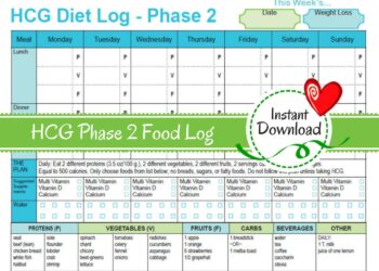 Printable Hcg Diet Plan Phase 1 - Printable Word Searches