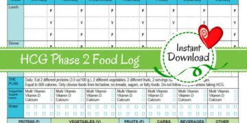 Printable Hcg Diet Plan Phase 1 - Printable Word Searches