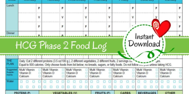 Printable Hcg Diet Plan Phase 1 - Printable Word Searches